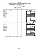 Предварительный просмотр 69 страницы Lennox SLP98UH070V36B Unit Information