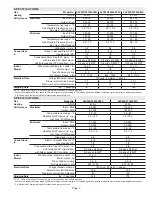 Preview for 2 page of Lennox SLP99DF070XV36B Manual