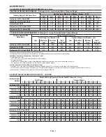 Preview for 4 page of Lennox SLP99DF070XV36B Manual