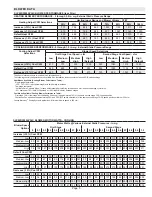 Preview for 5 page of Lennox SLP99DF070XV36B Manual