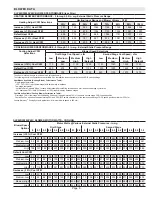 Preview for 6 page of Lennox SLP99DF070XV36B Manual