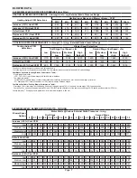 Preview for 7 page of Lennox SLP99DF070XV36B Manual