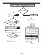 Preview for 19 page of Lennox SLP99DF070XV36B Manual