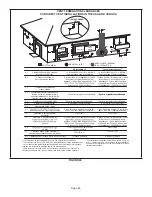 Preview for 46 page of Lennox SLP99DF070XV36B Manual