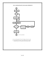 Preview for 68 page of Lennox SLP99DF070XV36B Manual