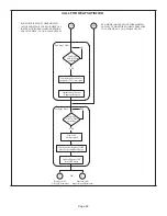 Preview for 69 page of Lennox SLP99DF070XV36B Manual