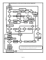 Preview for 70 page of Lennox SLP99DF070XV36B Manual