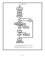 Preview for 71 page of Lennox SLP99DF070XV36B Manual