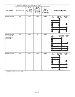 Preview for 74 page of Lennox SLP99DF070XV36B Manual