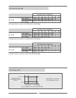 Предварительный просмотр 5 страницы Lennox SNE 2 Installation Manual