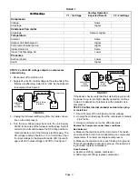 Предварительный просмотр 9 страницы Lennox SSB*H4 Manual