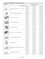 Предварительный просмотр 15 страницы Lennox SunSource M215 Application Manuallines