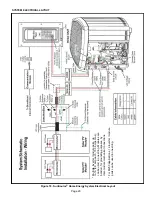 Предварительный просмотр 20 страницы Lennox SunSource M215 Application Manuallines