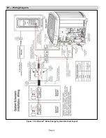 Preview for 4 page of Lennox SunSource Installlation Instructions