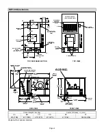 Preview for 4 page of Lennox SW 036 Installation Instructions Manual