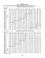 Preview for 20 page of Lennox SW 036 Installation Instructions Manual