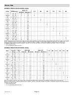 Preview for 14 page of Lennox T?CLASS TAA SERIES Installation Instructions Manual