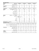 Preview for 2 page of Lennox T?CLASS TPA S4 Information Manual