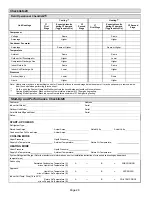 Предварительный просмотр 28 страницы Lennox T?CLASS TPA024S4 Unit Information