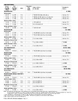 Предварительный просмотр 10 страницы Lennox T-CLASS TS Series Engineering Data