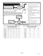 Предварительный просмотр 23 страницы Lennox T?Class TSA*S4 Units Installation Instructions Manual