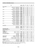 Preview for 4 page of Lennox TAA Series Unit Information