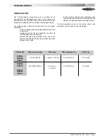 Предварительный просмотр 8 страницы Lennox TELECOOL THN 073 Installation And Operating Manual