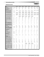 Предварительный просмотр 26 страницы Lennox TELECOOL THN 073 Installation And Operating Manual