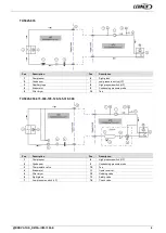 Preview for 6 page of Lennox THS310 Installation, Operating And Maintenance Manual