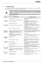 Preview for 24 page of Lennox THS310 Installation, Operating And Maintenance Manual