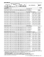 Preview for 11 page of Lennox TPA036H4 User Manual