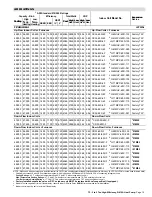 Preview for 15 page of Lennox TPA036H4 User Manual