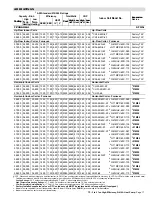 Preview for 17 page of Lennox TPA036H4 User Manual