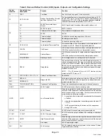 Preview for 29 page of Lennox TPA036H4N4 Installation Instructions Manual