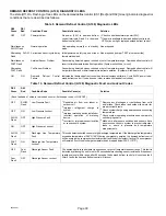 Preview for 30 page of Lennox TPA036H4N4 Installation Instructions Manual