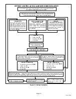 Preview for 33 page of Lennox TPA036H4N4 Installation Instructions Manual