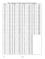 Preview for 34 page of Lennox TPA036H4N4 Installation Instructions Manual