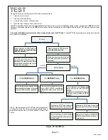 Preview for 35 page of Lennox TPA036H4N4 Installation Instructions Manual