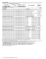 Preview for 12 page of Lennox TPA036S2 User Manual