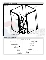 Предварительный просмотр 5 страницы Lennox TSA024S4N41M Manual