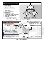 Предварительный просмотр 24 страницы Lennox TSA024S4N41M Manual