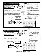 Предварительный просмотр 17 страницы Lennox TSA036H4N41 Installation Instructions Manual