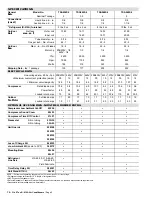 Preview for 6 page of Lennox TSA036S4 User Manual