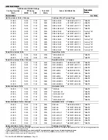 Preview for 12 page of Lennox TSA036S4 User Manual