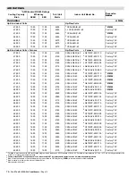 Preview for 14 page of Lennox TSA036S4 User Manual