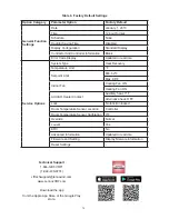 Preview for 72 page of Lennox V0STAT51P-2 Installation And Operation Instructions Manual