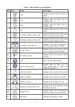 Preview for 12 page of Lennox V0STAT51P-3 Installation & Operation Instructions