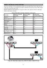 Preview for 66 page of Lennox V0STAT51P-3 Installation & Operation Instructions