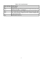 Preview for 87 page of Lennox V0STAT51P-3 Installation & Operation Instructions