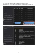 Preview for 88 page of Lennox V0STAT51P-3 Installation & Operation Instructions